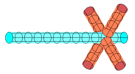 Station Diagram