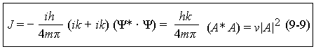 Schrdinger wave value